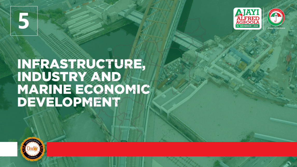 Infrastructural, Industry and Marine Economic Development